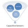 capacitive-sensors-market