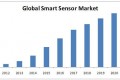 smart-sensor-market