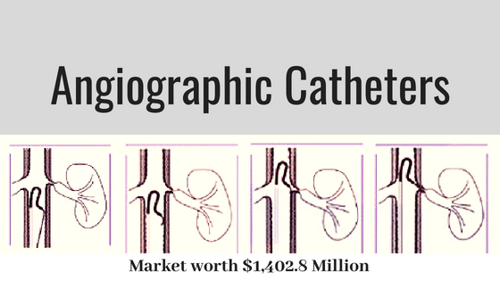 Angiographic Catheters