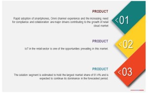 retail-cloud-market4