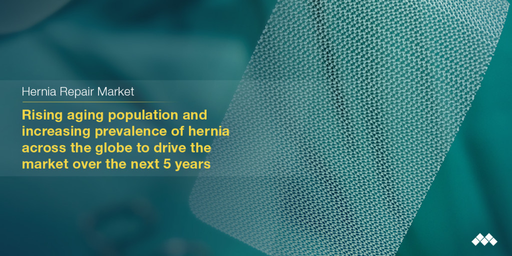 Hernia Mesh Devices Market