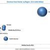electrical-steel-market