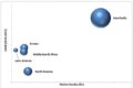 electrical-steel-market