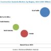 Construction Sealants Market