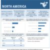 Halogen-Free Flame Retardants Market