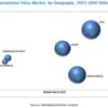 precipitated silica market