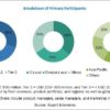 conducting-polymer-market-145936286