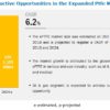 W.L. Gore & Associates, Inc. (US) and Zeus Industrial Products, Inc. (US) are the Key Players in the Expanded PTFE (ePTFE) Market