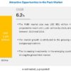 PAEK Market, Polyaryletherketone (PAEK) Market, PAEK, Polyaryletherketone