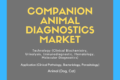 Companion Animal Diagnostics Market