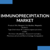 Immunoprecipitation Market