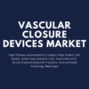 Vascular Closure Device Market