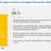 digital-therapeutics-market