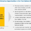 Train Battery Market