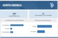 Medical Radiation Detection, Monitoring & Safety Market