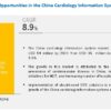 China cardiology information system market