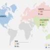 Bioinformatics Services Market