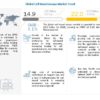 ﻿Cell-based Assays Market