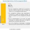 Tax Management Market