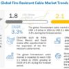 Fire-Resistant Cable Market, fire resistant cable construction ,fireproof electrical cable, fire resistant cable, XLPE cable market, PVC cable market, EPR cable market, LSZH cable market, SiR cable market, cross linked polyethylene cable market, fire proof cables market, fire performance cables market, fire survival cables market, flame retardant cable market