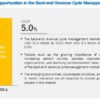 Back-end Revenue Cycle Management Market