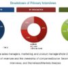 Ballistic Composites Market