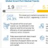 Smart Port Market