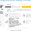 asia-pacific-single-cell-analysis-market