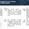 thermal-management-solutions-market