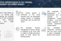 thermal-management-solutions-market