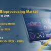 Single use Bioprocessing Market