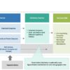 lignosulfonates-market-ecosystem