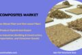 Biocomposites-Market
