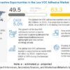 low-voc-adhesive-market
