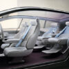 Automotive Interior Market