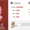 peracetic-acid-market-by-region