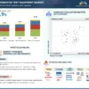 Automotive Test Equipment Market