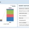 AI Agents Market