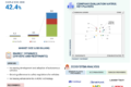 Automotive Sensor Fusion Market