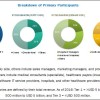 Home Healthcare Market