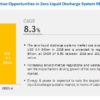zero-liquid-discharge-system-market-214039545