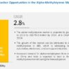 alpha-methylstyrene-market