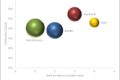 Oxygen Therapy Equipment Market
