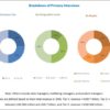 aerospace-defense-elastomer-market