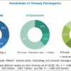 extruded-plastic-market