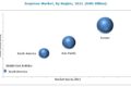 Isoprene Market worth 2.96 Billion USD by 2021