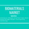 Biomaterials Market