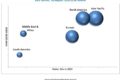 metallocene-polyethylene-market-248864715