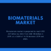 Biomaterials Market