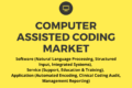 Computer Assisted Coding Market